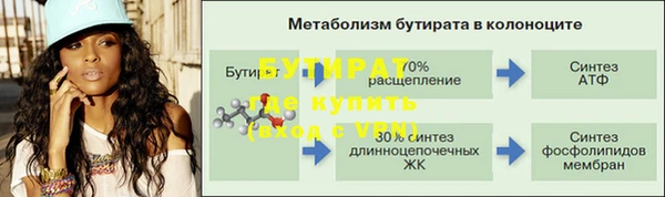 ПСИЛОЦИБИНОВЫЕ ГРИБЫ Абдулино